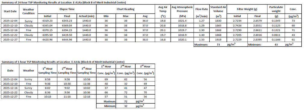 A screenshot of a computer
AI-generated content may be incorrect.